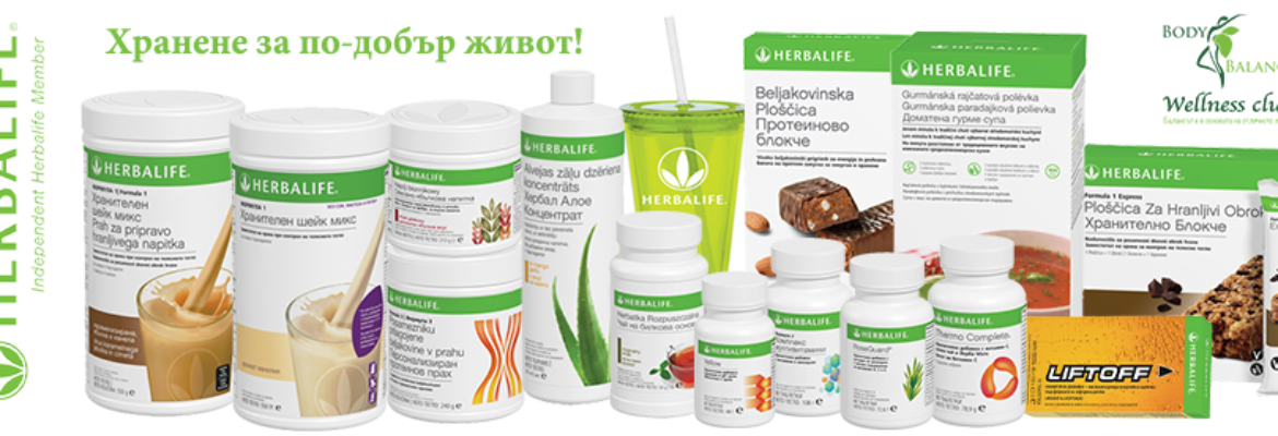 Wellness club Body Balance